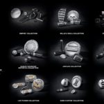 Check Out the Harley-Davidson Chrome P&A Lookbook